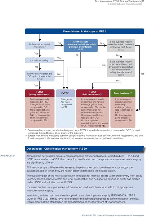 Top Prediabetes Medications in 2024: A Comprehensive Guide to Emerging Treatments, Breakthroughs, and What You Need to Know for Effective Management